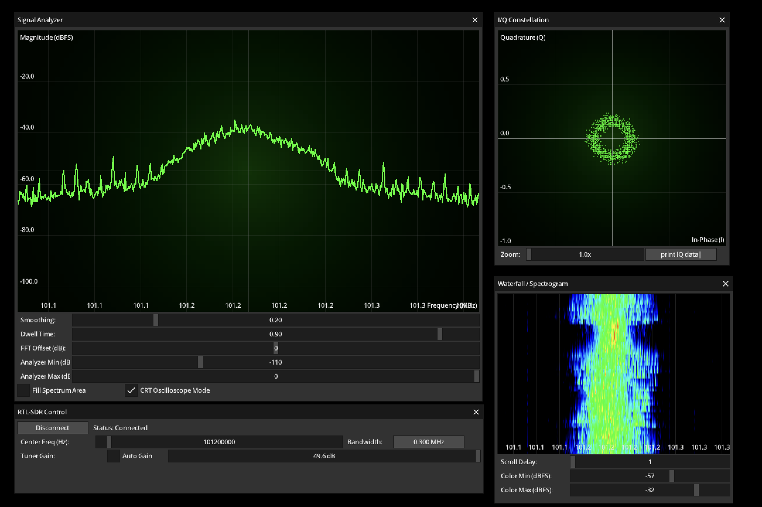 FM%20Radio%20Analasysis%20